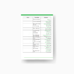 100 Short & Useful Sentences Written in Colloquial Saudi Arabic - Image 2